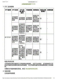 2023小鹏G6诊断-主驾座椅通风故障B172101