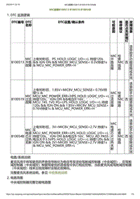 2023小鹏G6诊断-MIC故障B100513 B100519 B10054B