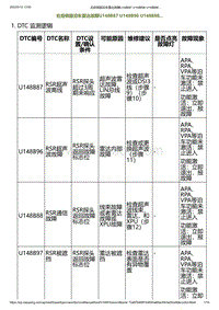 2023小鹏G6诊断-右后侧面泊车雷达故障U148B87 U148B96 U148B88.._