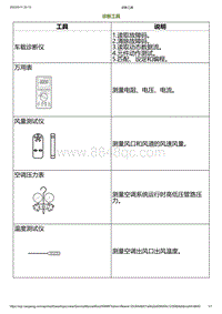 2023小鹏G6诊断-诊断工具