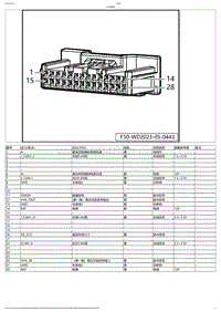 2023小鹏G6电路图-J3-BMS