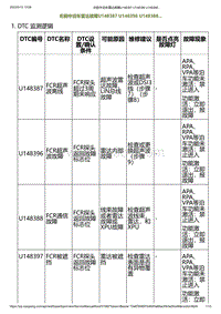 2023小鹏G6诊断-右前中泊车雷达故障U148387 U148396 U148388.._