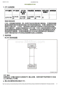 2023小鹏G6诊断-BCAN关闭U2F0188