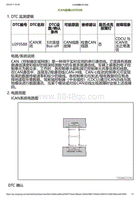 2023小鹏G6诊断-ICAN故障U2F0588