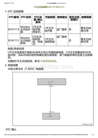 2023小鹏G6诊断-LTE主天线故障B1A1113 B1A1111