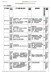 2023小鹏G6诊断-左车外提示音箱故障B101301 B101401 B101501.._