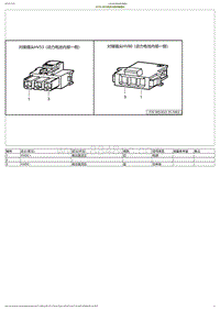 2023小鹏G6电路图-HV80-动力电池内部对接插头