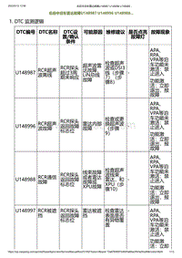 2023小鹏G6诊断-右后中泊车雷达故障U148987 U148996 U148988.._