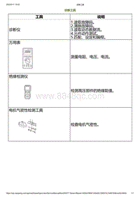 2023小鹏G6诊断-诊断工具