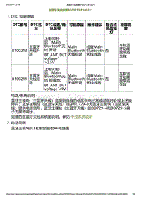 2023小鹏G6诊断-主蓝牙天线故障B100213 B100211