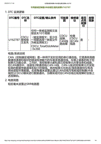 2023小鹏G6诊断-与驾舱域控制器 中央域控 通讯故障U162787