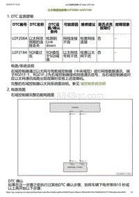 2023小鹏G6诊断-以太网通信故障U2F208A U2F2184