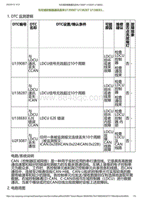 2023小鹏G6诊断-与左域控制器通讯丢失U139087 U138287 U138E83.._