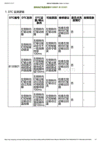 2023小鹏G6诊断-侧转向灯电路故障B130B01 B135501