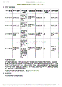 2023小鹏G6诊断-转向器总成电源故障U2F1017 U2F1116 C111517.._