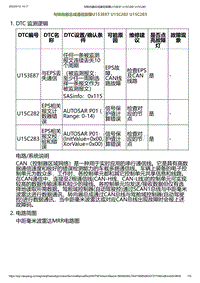 2023小鹏G6诊断-与转向器总成通信故障U153E87 U15C282 U15C283