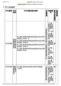 2023小鹏G6诊断-其他系统故障U15C086 U15C686 U15C786.._