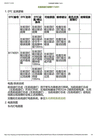 2023小鹏G6诊断-左前阅读灯故障B174001