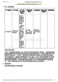 2023小鹏G6诊断-与驾舱域控制器 自动驾驶域控 通信故障U2F4387