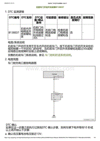 2023小鹏G6诊断-右前车门开启开关故障B138E07