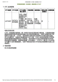 2023小鹏G6诊断-与驾舱域控制器（中央域控）通信故障U2F5087