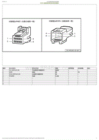 2023小鹏G6电路图-BDIPA-地板线束对接仪表分线束对接插头
