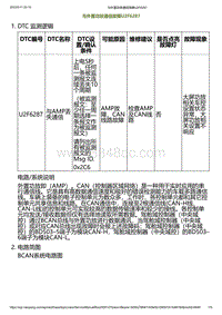 2023小鹏G6诊断-与外置功放通信故障U2F6287