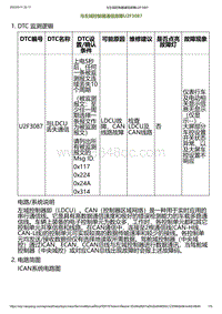 2023小鹏G6诊断-与左域控制器通信故障U2F3087