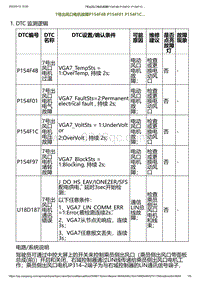 2023小鹏G6诊断-7号出风口电机故障P154F4B P154F01 P154F1C.._