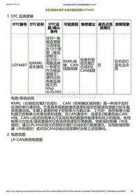 2023小鹏G6诊断-与右侧组合尾灯总成B通信故障U2F4487