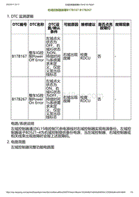 2023小鹏G6诊断-右域控制器故障B17B167 B17B267