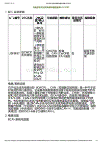 2023小鹏G6诊断-与右手机无线充电模块通信故障U2F8F87