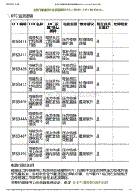 2023小鹏G6诊断-左前门碰撞压力传感器故障B163413 B163411 B16342B.._