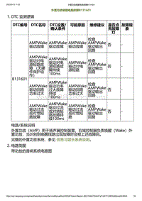 2023小鹏G6诊断-外置功放唤醒电路故障B131601