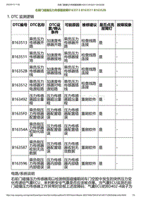 2023小鹏G6诊断-右前门碰撞压力传感器故障B163513 B163511 B16352B