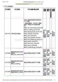 2023小鹏G6诊断-与电池管理主控制器通信故障U2F3187 U101608 U101208