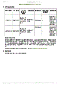 2023小鹏G6诊断-角毫米波雷达电源故障U2F1017 U2F1116