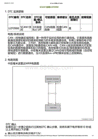 2023小鹏G6诊断-SCAN1故障U2F0988