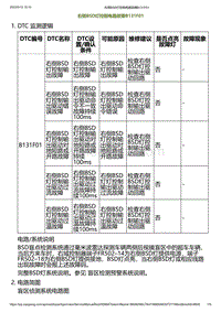 2023小鹏G6诊断-右侧BSD灯控制电路故障B131F01