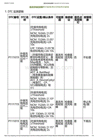 2023小鹏G6诊断-直流充电桩故障P111619 P111719 P111819