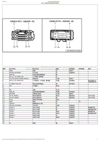 2023小鹏G6电路图-FBBDL-前舱线束对接地板线束对接插头