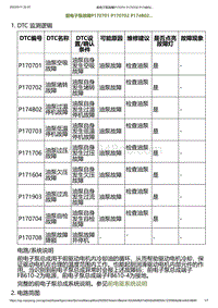 2023小鹏G6诊断-前电子泵故障P170701 P170702 P174B02.._