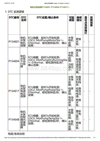 2023小鹏G6诊断-电机水泵故障P154601 P154604 P154617.._