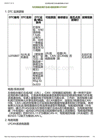 2023小鹏G6诊断-与左侧组合尾灯总成A通信故障U2F6B87