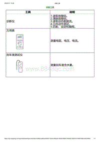 2023小鹏G6诊断-诊断工具