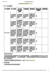 2023小鹏G6诊断-左域唤醒控制电路故障B132201