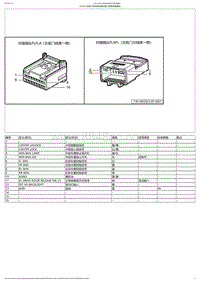 2023小鹏G6电路图-FLAFL-左前门分线束对接左前门线束对接插头