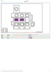 2023小鹏G6电路图-正极保险盒