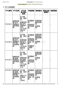 2023小鹏G6诊断-防雾传感器故障P151811 P151815 P151911.._