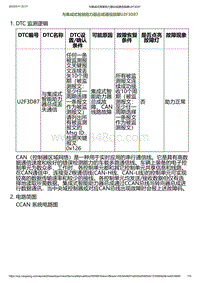 2023小鹏G6诊断-与集成式智能助力器总成通信故障U2F3D87